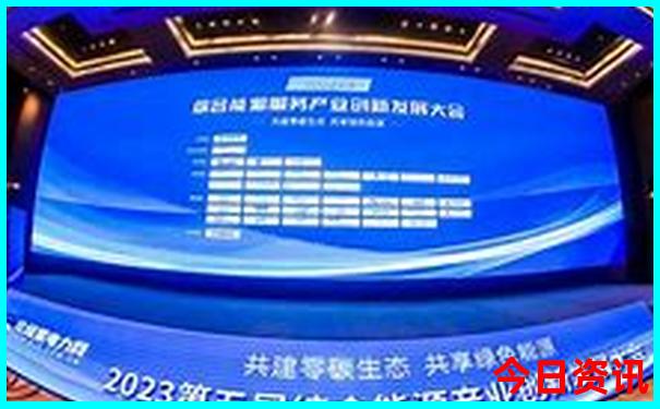 成都都有哪些旅游景点